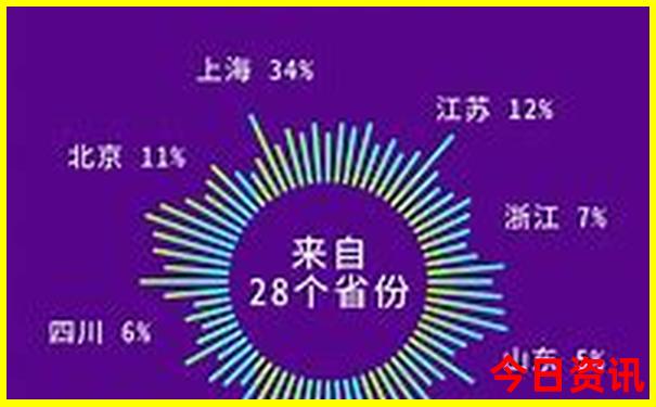2025澳门特马今晚开奖图
